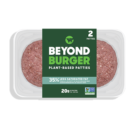 Beyond Meat Failing and the Future of Fake Meat