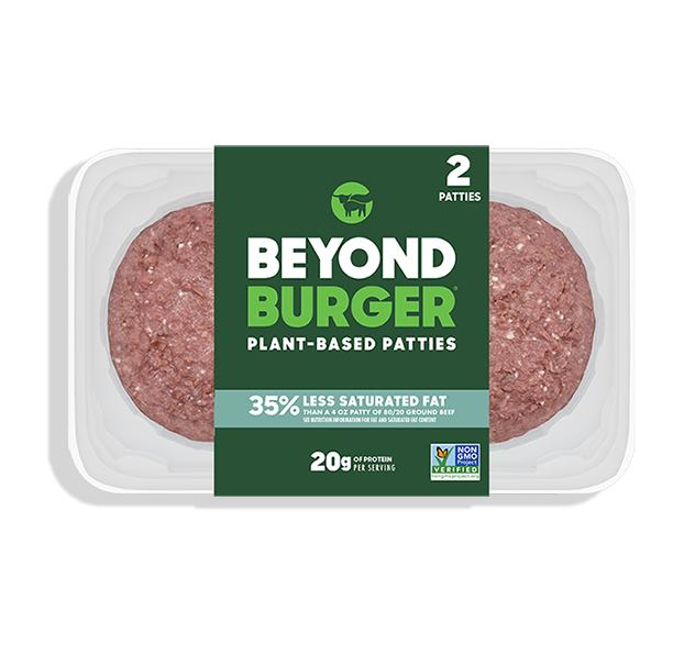 Beyond Meat Failing and the Future of Fake Meat
